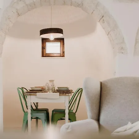 Ventitre- House Of Apulia Mea Alberobello